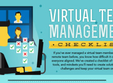 virtual team management