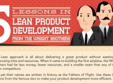 product development