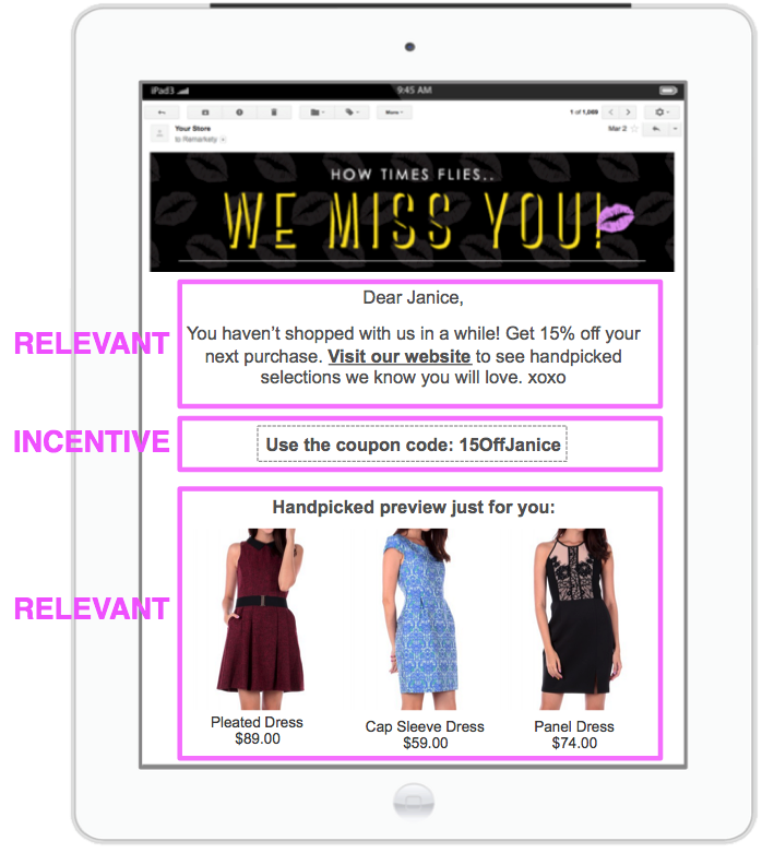 email remarketing increase sales