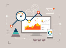 dynamic site acceleration